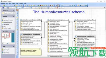 从存储到洞察 数据库管理软件的演进与未来趋势