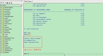 Oracle数据库管理 核心职责与最佳实践